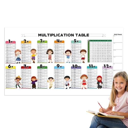 Schreib-, Lösch-, Farb-Multiplikationstabelle, statische trocken abwischbare Multiplikationstabelle, wiederverwendbar, Mathematikdiagramm, bequem und schnell, Lernmaterial, 80 cm, zur Verstärkung von Buhygn