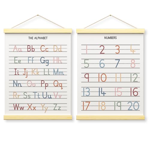 Buildinest Zahlen-Abc-Wandtafel für Kleinkinder, Lernposter, Kinderzimmer-Wanddekoration, Spielzimmer-Wanddekoration und Alphabet-Banner, Vorschule und Heimschule, Holz-Alphabet-Poster für Kleinkinder Buildinest Zahlen-Abc-Wandtafel für Kleinkinder, Lernposter, Kinderzimmer-Wanddekoration, Spielzimmer-Wanddekoration und Alphabet-Banner, Vorschule und Heimschule, Holz-Alphabet-Poster für Kleinkinder von Buildinest