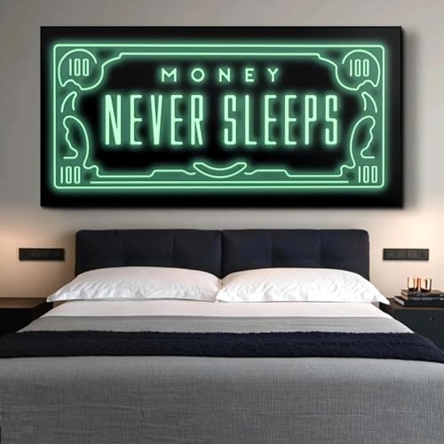 CHAOJIART „Money Never Sleeps“, Wandkunst, Leinwandposter und -drucke, inspirierende Sätze, Leinwandgemälde, abstrakte Kunstbilder, Heimdekoration, 60 x 120 cm, rahmenlos CHAOJIART „Money Never Sleeps“, Wandkunst, Leinwandposter und -drucke, inspirierende Sätze, Leinwandgemälde, abstrakte Kunstbilder, Heimdekoration, 60 x 120 cm, rahmenlos von CHAOJIART