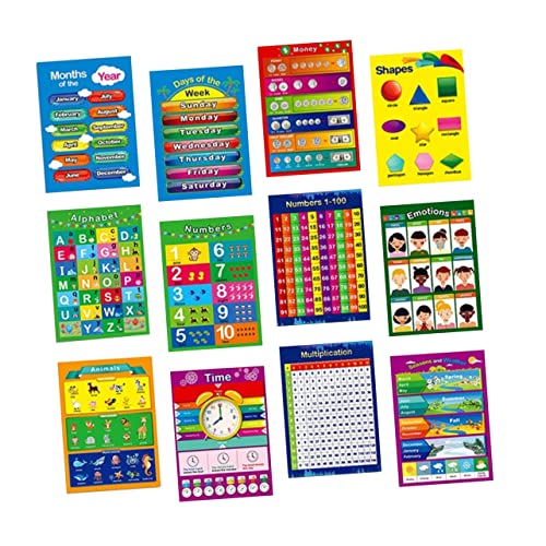 CIYODO 12 Stück Teiliges Lernposter Set Frühpädagogische Wandkarte Alphabet Zahlen Uv Beständiges Bildungsplakat Bunte Klassenzimmerdekoration für Vorschule und Kindergarten CIYODO 12 Stück Teiliges Lernposter Set Frühpädagogische Wandkarte Alphabet Zahlen Uv Beständiges Bildungsplakat Bunte Klassenzimmerdekoration für Vorschule und Kindergarten von CIYODO