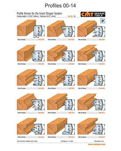 CMT Orange Tools 690.098 - Paar Messer SP 40X4mm von CMT ORANGE TOOLS
