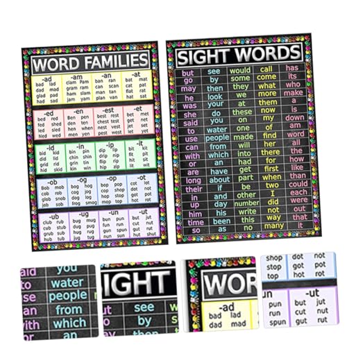 COMPUKAS 2 Stück Lernposter Sichtwörter Alphabet Lernplakate für Klassenzimmer und Schlafzimmer Uv-beständige Bildungswandbilder für Frühe Englischförderung von COMPUKAS