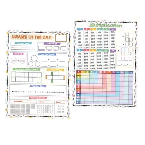 COOPHYA 2 Stück Trockenerase Multiplikationsdiagramm Whiteboard Wiederverwendbare Mathematik Tabelle für Klassenzimmer für Zuhause und Lernumgebungen von COOPHYA