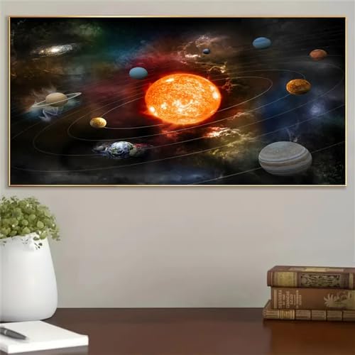 Kunstdrucke,Set von 3-Wandkunst Leinwand Mit Kosmischen Planeten Heimdekoration Freunde und Familie Wohnzimmer Schlafzimmer Büro Küche Bar Wand Dekoration Kunstwerk-60*120cm/(24*47 Zoll) Kein Rahmen von CWBLYZ