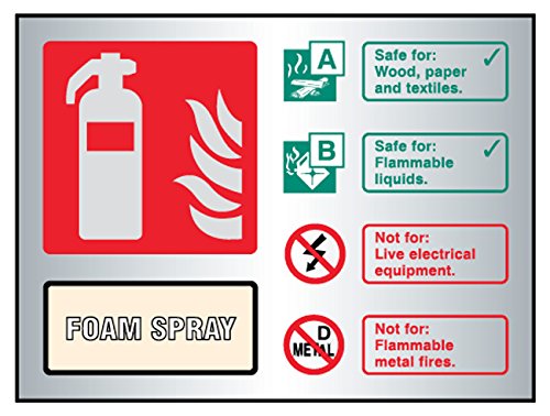 Caledonia Schilder 59489 Schaumstoff Spray Feuerlöscher ID, Aluminium, selbstklebende Rückseite von Caledonia Signs