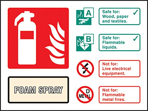 Caledonia Schilder 81234e Schaumstoff Spray Feuerlöscher ID Caledonia Schilder 81234e Schaumstoff Spray Feuerlöscher ID von Caledonia Signs