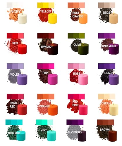 Kerzenfarbe in Flocken – 30 beliebte Farben – Hochkonzentriert – Für Paraffin, Bienenwachs, Sojawachs, Stearin, Palmwachs – Premium Farbflocken (Mehrfarbig) von Candles Fantasy