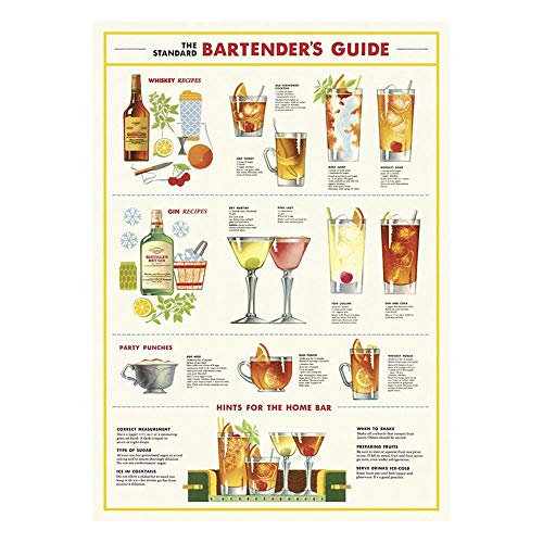 Cavallini Bartenders Guide Geschenkpapier Poster Cavallini Bartenders Guide Geschenkpapier Poster von Cavallini