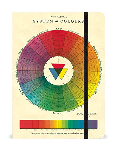 Cavallini Notebook, Notizbuch Farbenlehre Farbkreis mit Gummiband von Cavallini