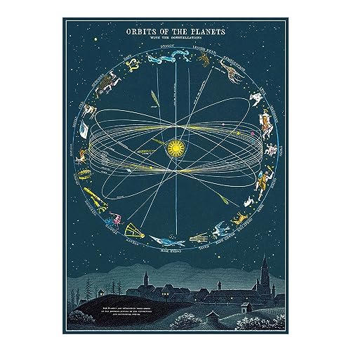 Cavallini & Co. Dekorative Papierfolie, Motiv: Orbits of The Planets, 20 x 28 Blatt Cavallini & Co. Dekorative Papierfolie, Motiv: Orbits of The Planets, 20 x 28 Blatt von Cavallini