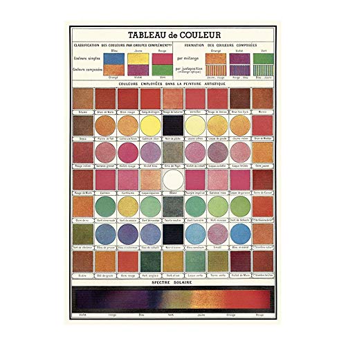 Cavallini & Co. Dekoratives Geschenkpapier, 51 x 71 cm, Mehrfarbig, Glänzend, Blatt, 1 Stück Cavallini & Co. Dekoratives Geschenkpapier, 51 x 71 cm, Mehrfarbig, Glänzend, Blatt, 1 Stück von Cavallini