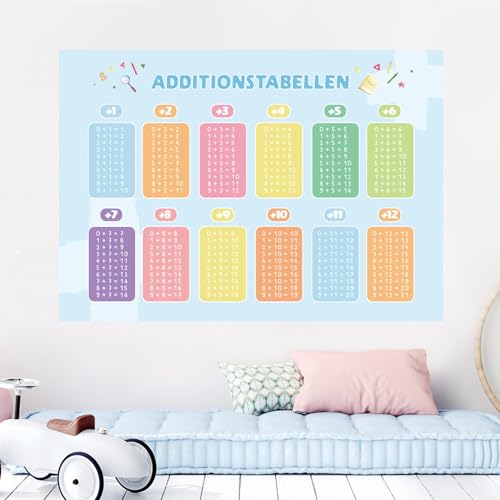 XL Kinder Lern Wandtattoo Mathematik 60x100cm - Lernen Wandaufkleber Mathe für Kinderzimmer Grundschule - 1x1 Wand Poster Bild Sticker Selbstklebend (ADDITIONSTABELLEN) von Chicbanners