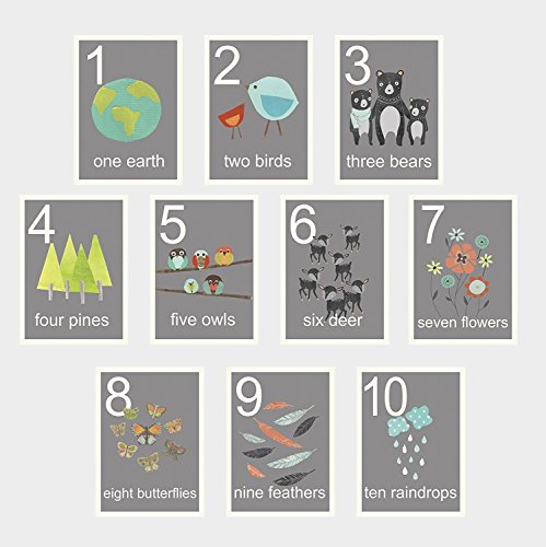 Wandkarten, Zahlen-Karteikarten, Set mit zehn 28 cm x 36 cm, Wandkunstdrucke, Kinderkunst, Kinderkunst, geschlechtsneutrales Kinderzimmer, Natur-Thema, Waldkindergarten Wandkarten, Zahlen-Karteikarten, Set mit zehn 28 cm x 36 cm, Wandkunstdrucke, Kinderkunst, Kinderkunst, geschlechtsneutrales Kinderzimmer, Natur-Thema, Waldkindergarten von Children Inspire Design