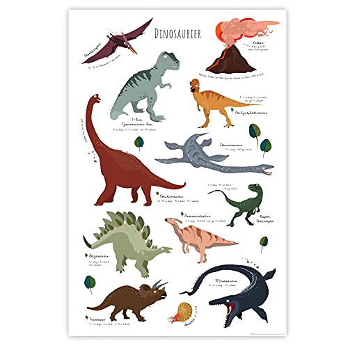 Close Up Kinder Lernposter Dinosaurier - 61 x 91,5 cm - Kinderzimmer Dino Premium Plakat von Close Up