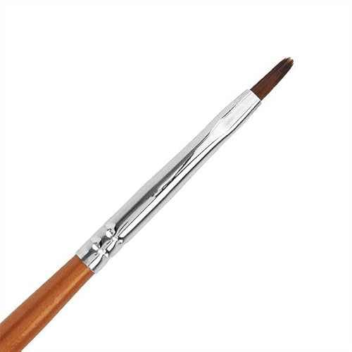 Cupio Zhostovo Kolinsky Pinsel – 00 Medium | Feiner Kunstpinsel für Zhostovo-Malerei, UV-Gel, Aquarell- & Acrylfarben | Handgefertigter Detailpinsel aus echtem Kolinsky-Haar Cupio Zhostovo Kolinsky Pinsel – 00 Medium | Feiner Kunstpinsel für Zhostovo-Malerei, UV-Gel, Aquarell- & Acrylfarben | Handgefertigter Detailpinsel aus echtem Kolinsky-Haar von Cupio