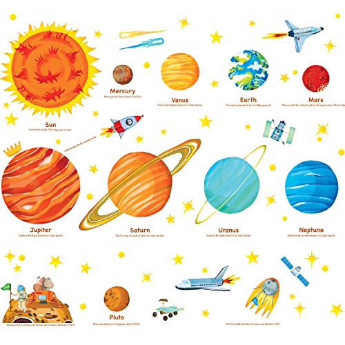 DECOWALL BS-1501N Sonnensystem Planeten Wandtattoo Weltraum Wandsticker Platz Wandaufkleber Wanddeko für Schlafzimmer Kinderzimmer Babyzimmer (Groß)(Englisch Ver.) von DECOWALL