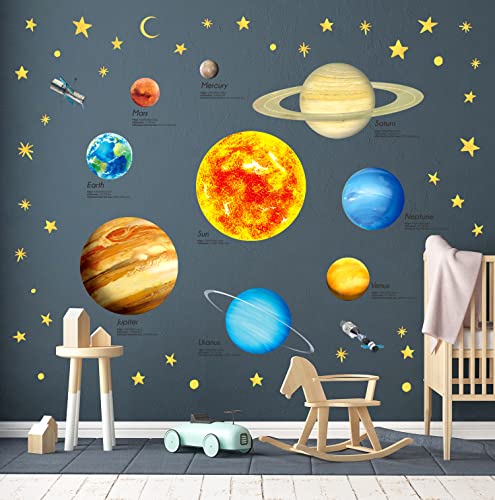 DECOWALL DS-2007 Sonnensystem Wandtattoo Wandsticker Wandaufkleber Wanddeko für Wohnzimmer Schlafzimmer Kinderzimmer von DECOWALL