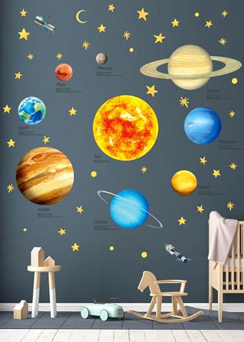 DECOWALL DS9-2007 Sonnensystem Wandtattoo Wandsticker Wandaufkleber Wanddeko für Wohnzimmer Schlafzimmer Kinderzimmer von DECOWALL