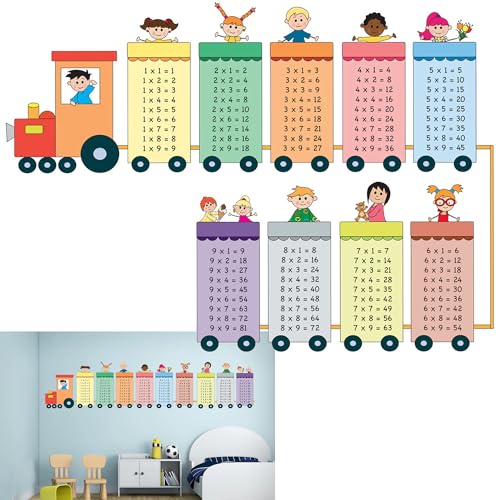DHER Lerne Einmaleins Zimmer Wanddeko Digitales Einmaleins Cartoon Zug Wandaufkleber Zimmer dekorative Aufkleber Wandaufkleber Klassenzimmer Wandkunst Aufkleber DHER Lerne Einmaleins Zimmer Wanddeko Digitales Einmaleins Cartoon Zug Wandaufkleber Zimmer dekorative Aufkleber Wandaufkleber Klassenzimmer Wandkunst Aufkleber von DHER