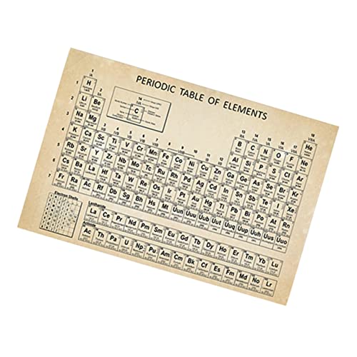 DINHEAROM Periodensystem Poster Laminierte Chemie Wandkarte Unterrichtselemente Klassenzimmer Lehrtafel Wissenschaftsdekor DINHEAROM Periodensystem Poster Laminierte Chemie Wandkarte Unterrichtselemente Klassenzimmer Lehrtafel Wissenschaftsdekor von DINHEAROM