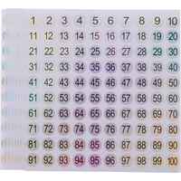 10 Sheets of Numbered Sticker Adhesive Number Sticker Number Classification Sticker