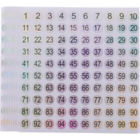 10 Sheets of Numbered Sticker Adhesive Number Sticker Number Classification Sticker 10 Sheets of Numbered Sticker Adhesive Number Sticker Number Classification Sticker