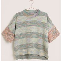 Strickset Pullover Modell 07 aus Made by Me Nr. 18