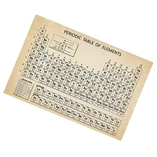 DIYEAH Element Diagramm Chemie Tabelle 50x70cm Wissenschaft Lernen Poster DIYEAH Element Diagramm Chemie Tabelle 50x70cm Wissenschaft Lernen Poster von DIYEAH