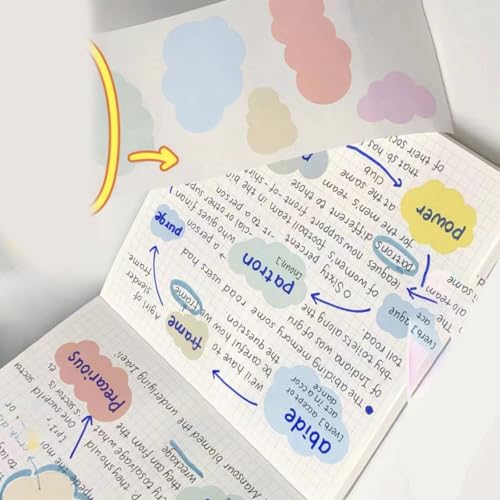Ausziehbares Notizpapier, 100 Blatt, Haftnotizen, Notizblock, Notizblöcke zum Schreiben von Notizen, Erinnerungen an Kühlschränken, Kalender, voll klebende Etiketten für Scrapbooking Ausziehbares Notizpapier, 100 Blatt, Haftnotizen, Notizblock, Notizblöcke zum Schreiben von Notizen, Erinnerungen an Kühlschränken, Kalender, voll klebende Etiketten für Scrapbooking von DLUKENY