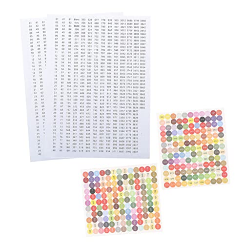 DOITOOL 1 Satz Digitale Aufkleber Kleine Aufbewahrungsetiketten Glas Küche Abnehmbare Flaschen Etikettenaufkleber Wiederverwendbare Aufkleber Etiketten Diamantaufkleber 4Blätter von DOITOOL