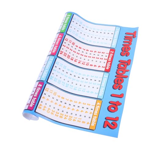DOITOOL Abnehmbares Großes Mathe Poster Leuchtenden Farben für Klassenzimmer und Zuhause Wasserfest und Einfach Umplatzierbar von DOITOOL