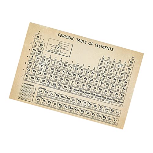 DOITOOL Chemie Periodensystem Poster Der Elemente Klassenzimmer Chemie Wanddekoration Periodensystem Ständer Chemie Periodensystem Wandposter Chemie Referenzposter Diagramm Großes DOITOOL Chemie Periodensystem Poster Der Elemente Klassenzimmer Chemie Wanddekoration Periodensystem Ständer Chemie Periodensystem Wandposter Chemie Referenzposter Diagramm Großes von DOITOOL