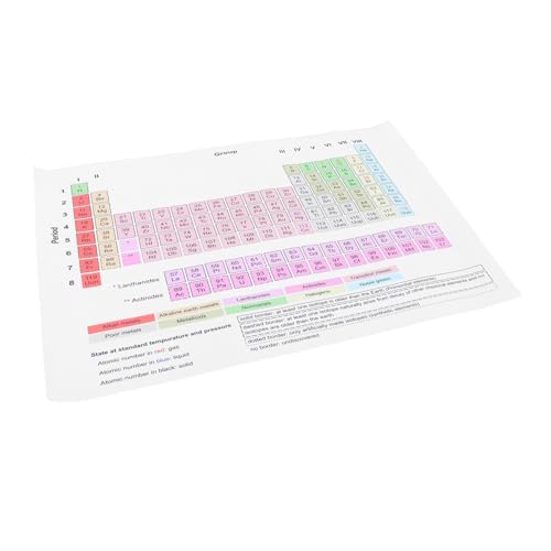 DOITOOL Periodensystem Poster Elemente Tischdekoration Elementdiagramm Klassenzimmer Chemie Referenzposter Wanddrucke Wissenschaftsposter Chemie von DOITOOL