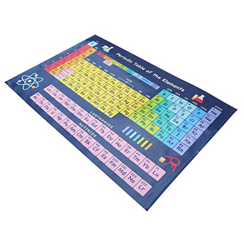 DOITOOL Periodisch -Table -Poster des chemischen Elements Poster zur Tabelle der Elemente periodensystem der elemente wandkunst Chemie Klassenzimmerdekor Elementdiagramm von DOITOOL