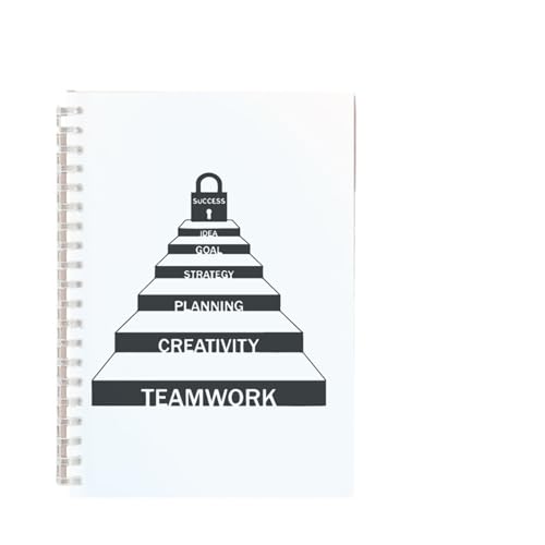 DSFIHJO Inspirierende NotizbüCher 3 stücke Spirale Notebook Inspirierend Zitat Hymne Motivations Phrase Leere Papier Skizze Notizbuch for Kunst Graffiti Notizblock Glaube Glaube(Color-17) von DSFIHJO