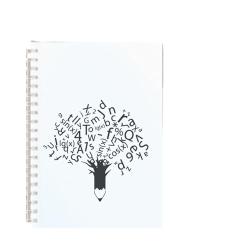DSFIHJO Inspirierende NotizbüCher 3 stücke Spirale Notebook Inspirierend Zitat Hymne Motivations Phrase Leere Papier Skizze Notizbuch for Kunst Graffiti Notizblock Glaube Glaube(Color-3) von DSFIHJO