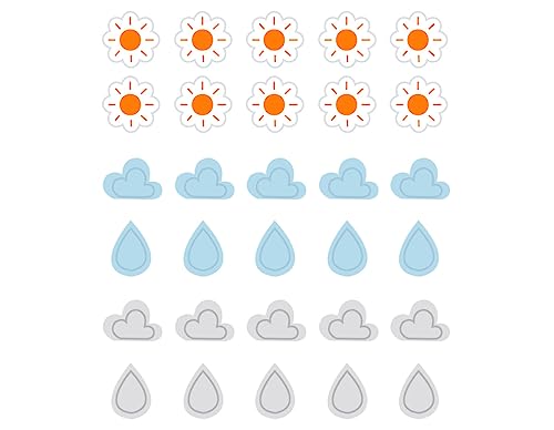Dailylike Aufkleber Wetterpapier 01 auf Bögen, Durchmesser 10 mm, 4 Blatt Dailylike Aufkleber Wetterpapier 01 auf Bögen, Durchmesser 10 mm, 4 Blatt von Dailylike