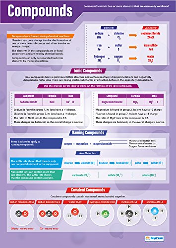 Compounds | Science Posters | Gloss Paper measuring 850mm x 594mm (A1) | Science Charts for the Classroom | Education Charts by Daydream Education von Daydream Education