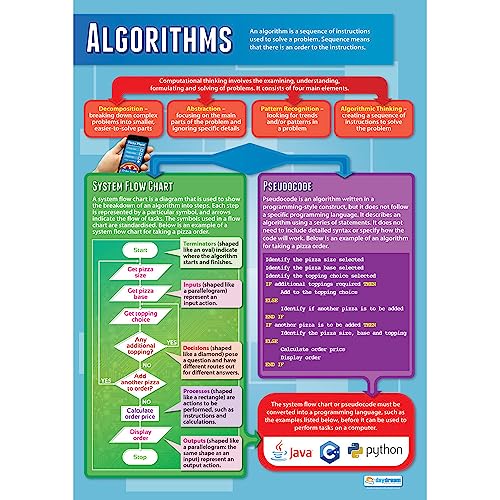 Daydream Education „Algorithms“-Poster, Informatikposter, laminiertes Glanzpapier, 850 x 594 mm (A1), Wissenschaftsdiagramme für das Klassenzimmer, Lernposter (evtl. nicht in deutscher Sprache) von Daydream Education