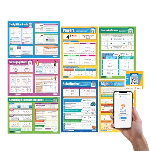 Daydream Education Algebra Poster, Mathematik-Diagramm, laminiertes Glanzpapier, 594 mm x 850 mm (A1), Mathematik-Diagramme für das Klassenzimmer, Bildungsposter von Daydream Education