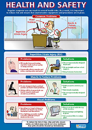 Daydream Education Gesundheit und Sicherheit, IKT-Poster, laminiertes Glanzpapier, 850 mm x 594 mm (A1), Computerposter für das Klassenzimmer, Bildungstabellen von Daydream Education