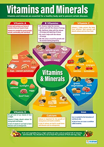 Daydream Education Lernposter „Vitamine und Mineralien“ für den Sportunterricht, Glanzpapier, 850 x 594 mm (A1) (evtl. nicht in deutscher Sprache) von Daydream Education
