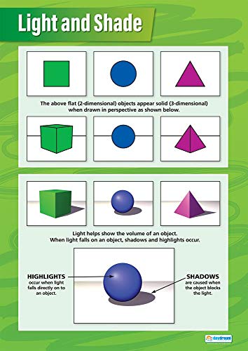 Daydream Education Light & Shade Kunstposter, laminiertes Glanzpapier, 850 mm x 594 mm (A1) von Daydream Education