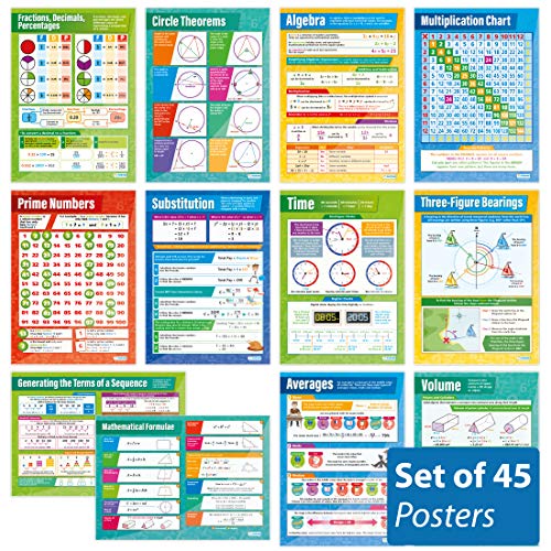 Daydream Education Mathematikposter, laminiertes Glanzpapier, 594 mm x 850 mm (A1), Mathematikkarten für das Klassenzimmer, Bildungs-Poster von Daydream Education
