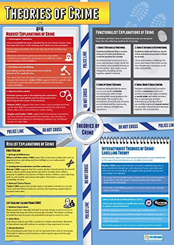 Daydream Education Poster "Theories of Crime", Soziologie-Poster, Glanzpapier, 850 mm x 594 mm (A1), Lernposter (evtl. nicht in deutscher Sprache) von Daydream Education