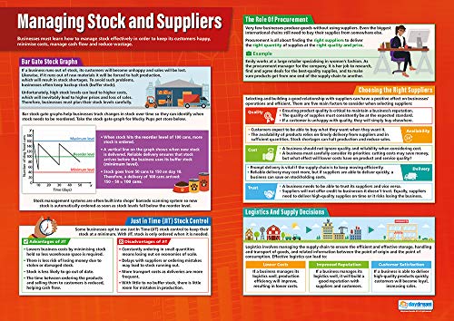 Daydream Education Poster Managing Stock and Suppliers, Glanzpapier, 850 mm x 594 mm (A1), Bildungstabellen von Daydream Education