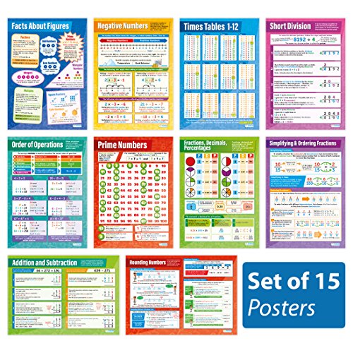 Daydream Education Poster Number, 15er-Set, Mathematikposter | Glanzpapier, 594 mm x 850 mm (A1), Mathematikposter für das Klassenzimmer | Bildungsposter von Daydream Education