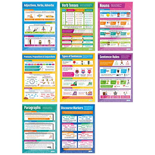 Daydream Education Grammatikposter - Set mit 8 englischen Postern, glänzendes Papier, 850 mm x 594 mm (A1), Sprachposter für Klassenzimmer, Lehrtafeln von Daydream Education