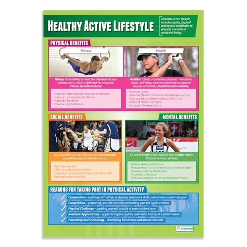 Daydream Education Poster „Healthy Active Lifestyle, Poster für den Sportunterricht, Hochglanzpapier, 850 mm x 594 mm (A1), Wandposter für Klassenzimmer von daydream