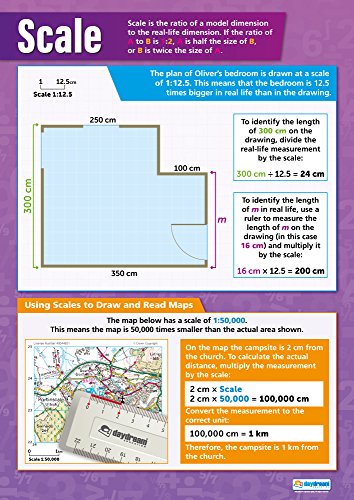 Skala | Mathematikposter | Glanzpapier, 594 mm x 850 mm (A1) | Mathematikposter für das Klassenzimmer | Bildungs-Poster von Daydream Education von Daydream Education